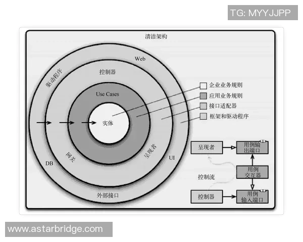 重庆足球队的快速转换战术解析与实战应用探讨 重庆足球队的快速转换战术解析与实战应用探讨