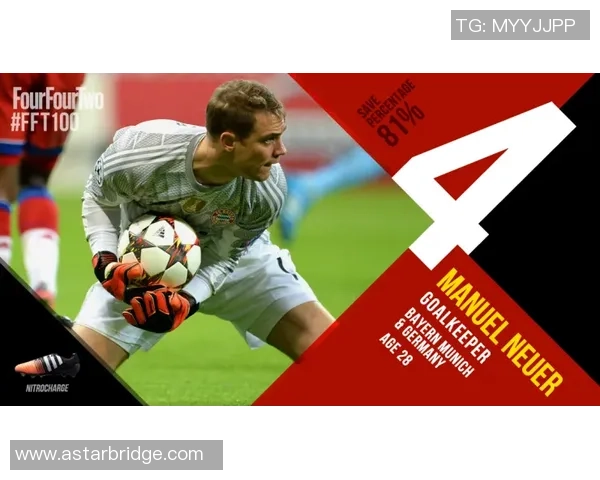 足球明星等级图解析:揭示当今足坛顶尖球员的实力与影响力 足球明星等级图解析:揭示当今足坛顶尖球员的实力与影响力