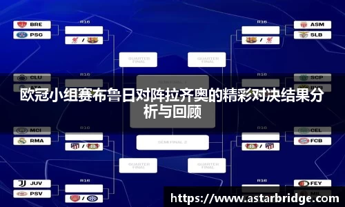 欧冠小组赛布鲁日对阵拉齐奥的精彩对决结果分析与回顾