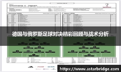 德国与俄罗斯足球对决精彩回顾与战术分析